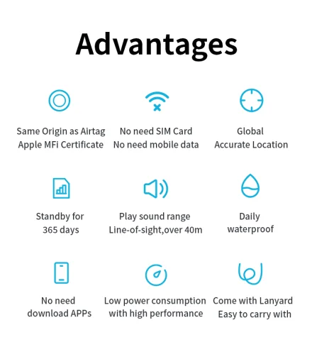 Bluetooth Tracker – Schlüsselfinder mit Find My App