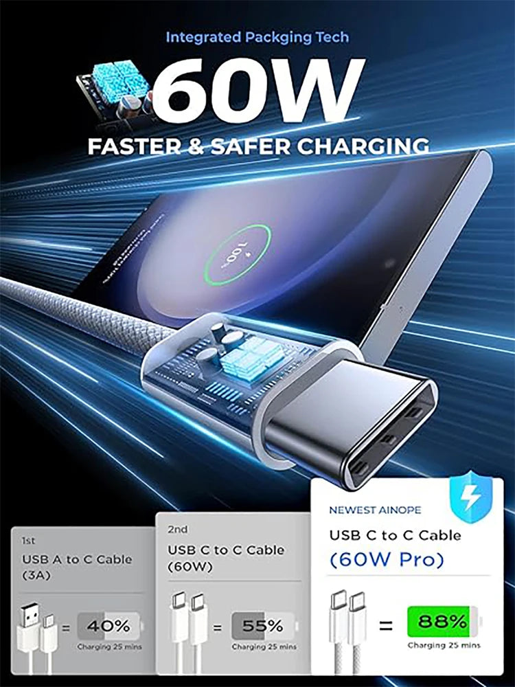 USB-C Schnellladekabel 60W – Geflochten, für iPhone & Android