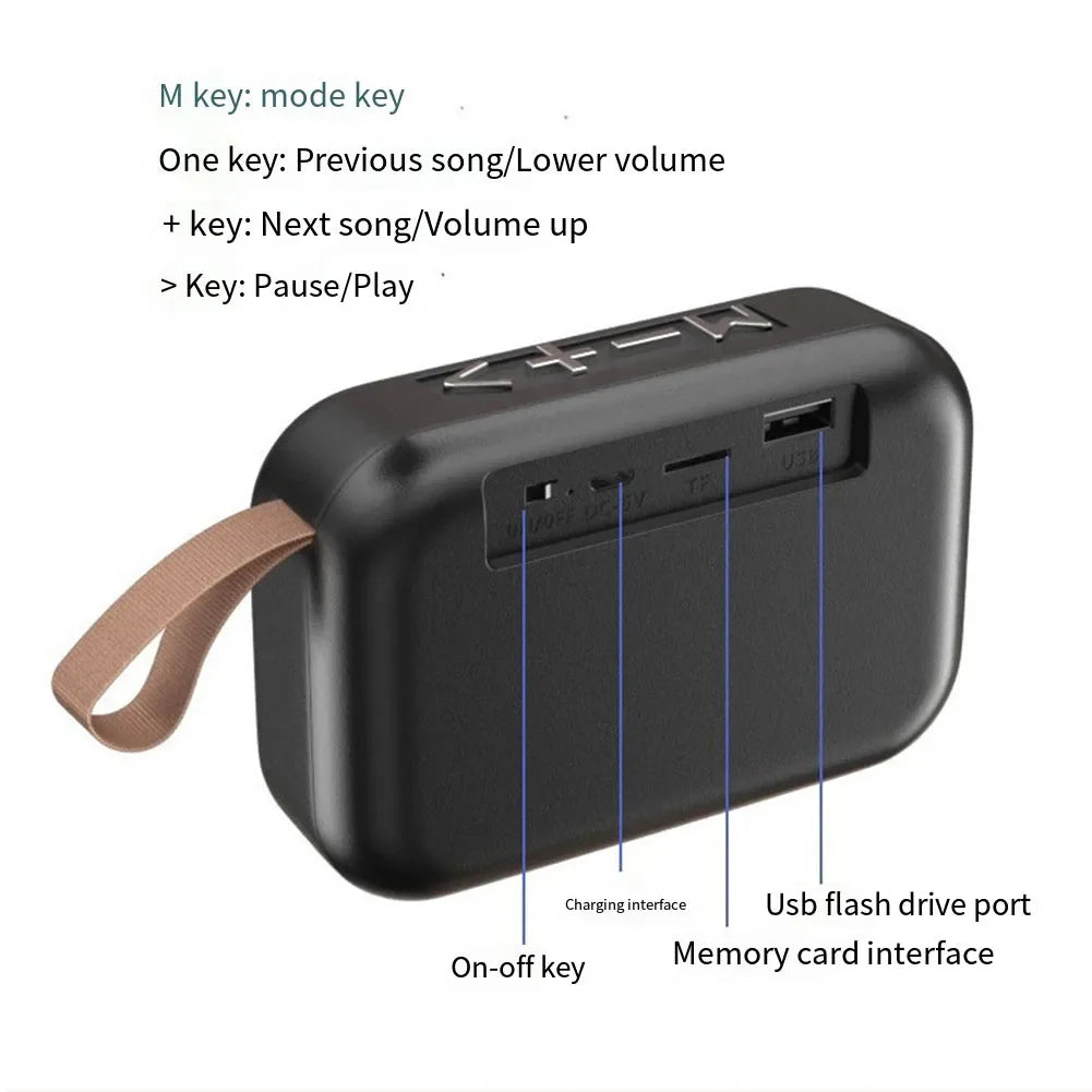 Portabler Bluetooth-Lautsprecher – 5.0, 3D Stereo Sound, Mini Oxford Design für Outdoor