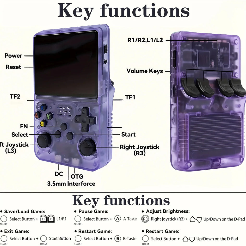 R36S Retro Handheld Spielkonsole – 3,5 Zoll IPS HD, 64GB, 20.000+ klassische Spiele