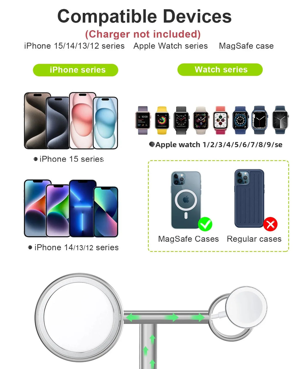 2-in-1 Ständer für iPhone & Apple Watch – MagSafe kompatibel